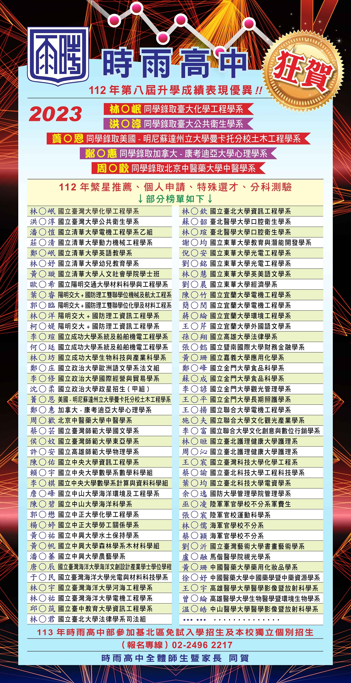 新北市私立時雨高中- 首頁